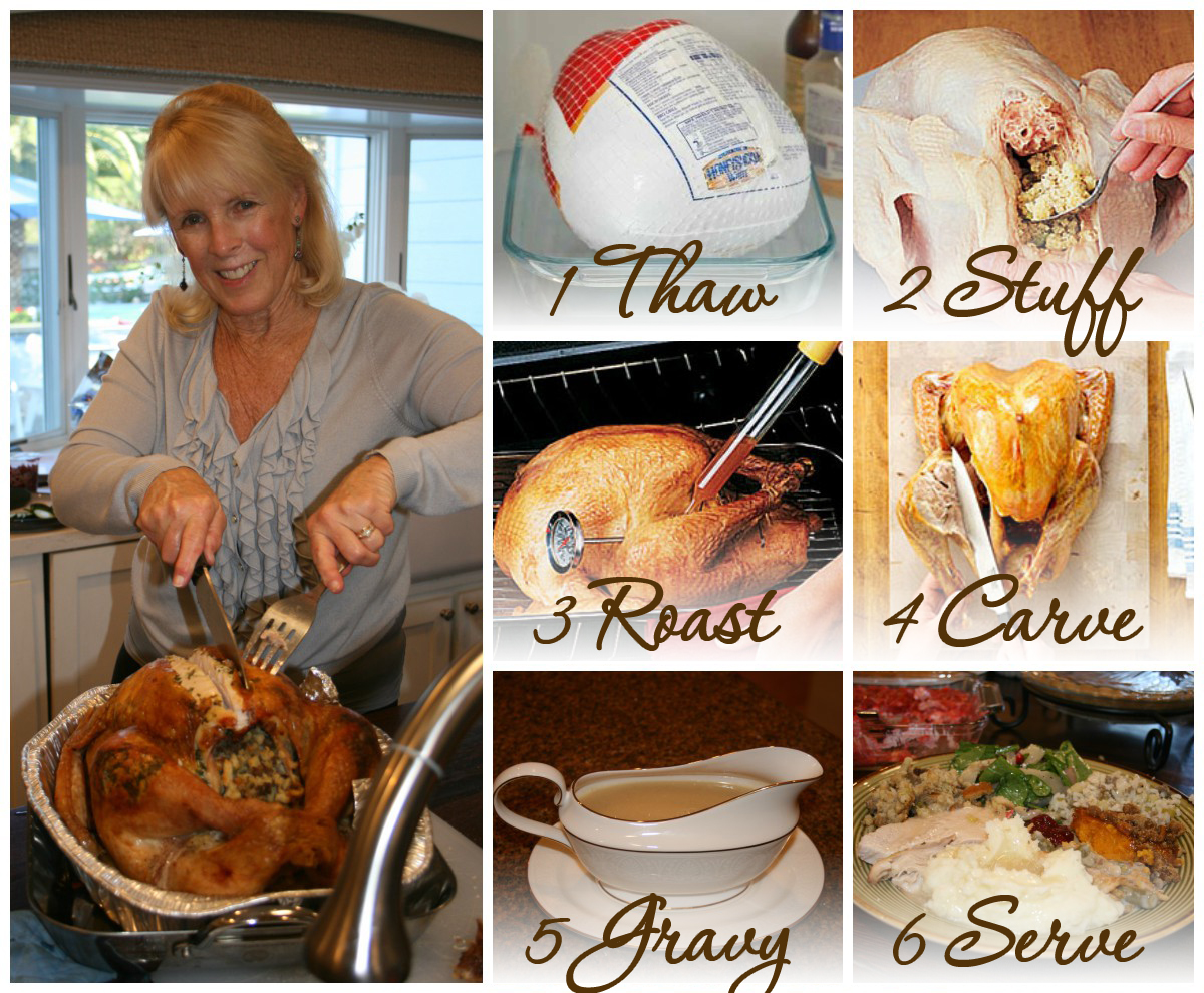 Thanksgiving Main Dish Recipes